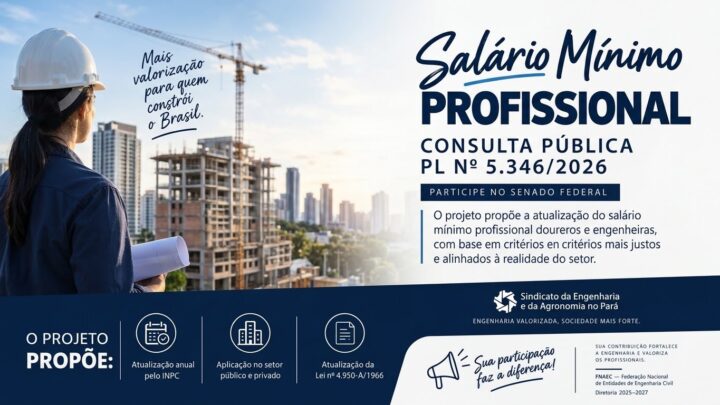Proposta prevê atualização do salário-mínimo profissional de categorias vinculadas ao Sistema Confea/Crea