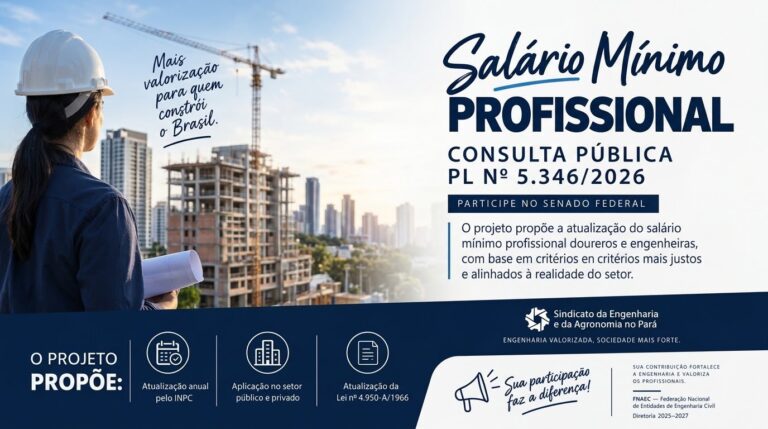 Proposta prevê atualização do salário-mínimo profissional de categorias vinculadas ao Sistema Confea/Crea